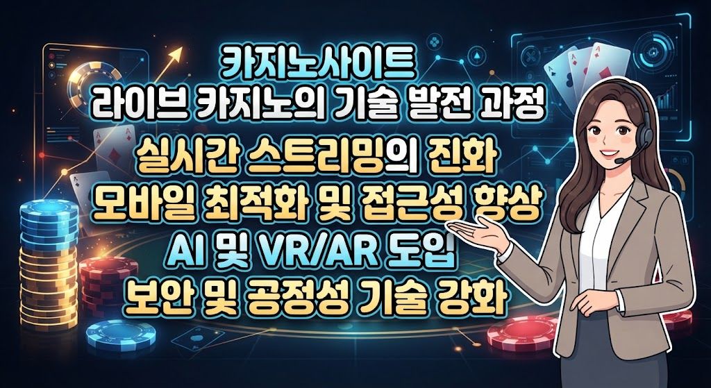 The Technological Development of Casino Sites and Live Casinos